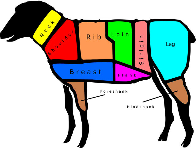 web lambparts